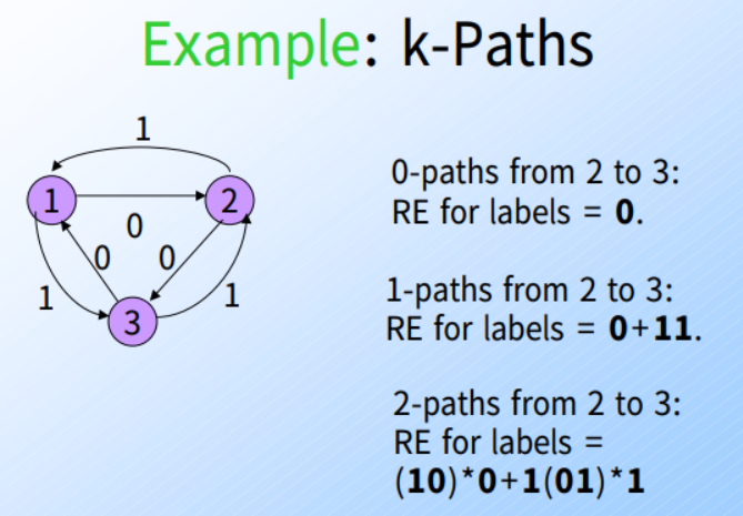 kpath example